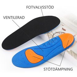 Skoinlägg, stötdämpning häl & framfot, fotvalvstöd