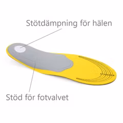 Skoinlägg mot hälsmärta & pronation
