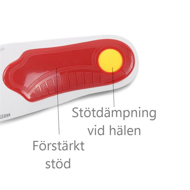 Skoinlägg mot pronation & hälsmärta