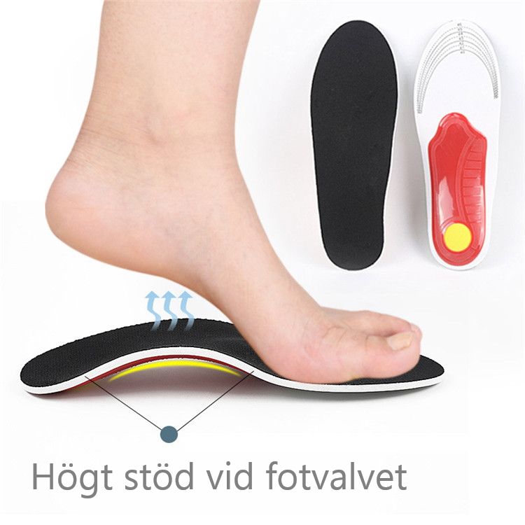 Skoinlägg mot pronation & hälsmärta