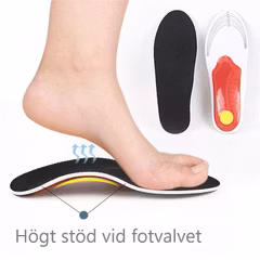 Skoinlägg mot pronation & hälsmärta
