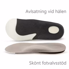 Skoinlägg, halvsula, memoryfoam, fotvalvsstöd, hälsporre