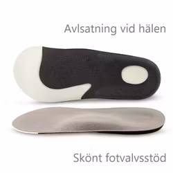 Skoinlägg, halvsula, memoryfoam, fotvalvsstöd, hälsporre