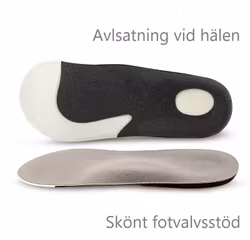 Skoinlägg, halvsula, memoryfoam, fotvalvsstöd, hälsporre