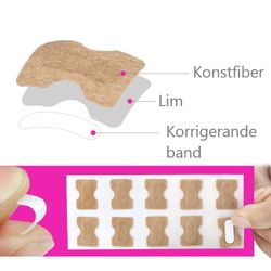Nageltrång korrigerande nageltejp