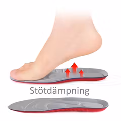 Skoinlägg, stötdämpning för häl & framfot, massage