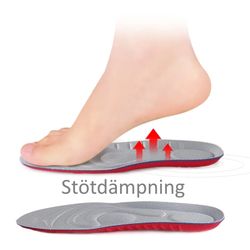 Skoinlägg, stötdämpning för häl & framfot, massage