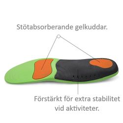 Skoinlägg Aktiv Komfort, stötdämpning, stabilisering, fotvalvsstöd