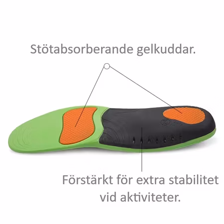 Skoinlägg Aktiv Komfort, stötdämpning, stabilisering, fotvalvsstöd