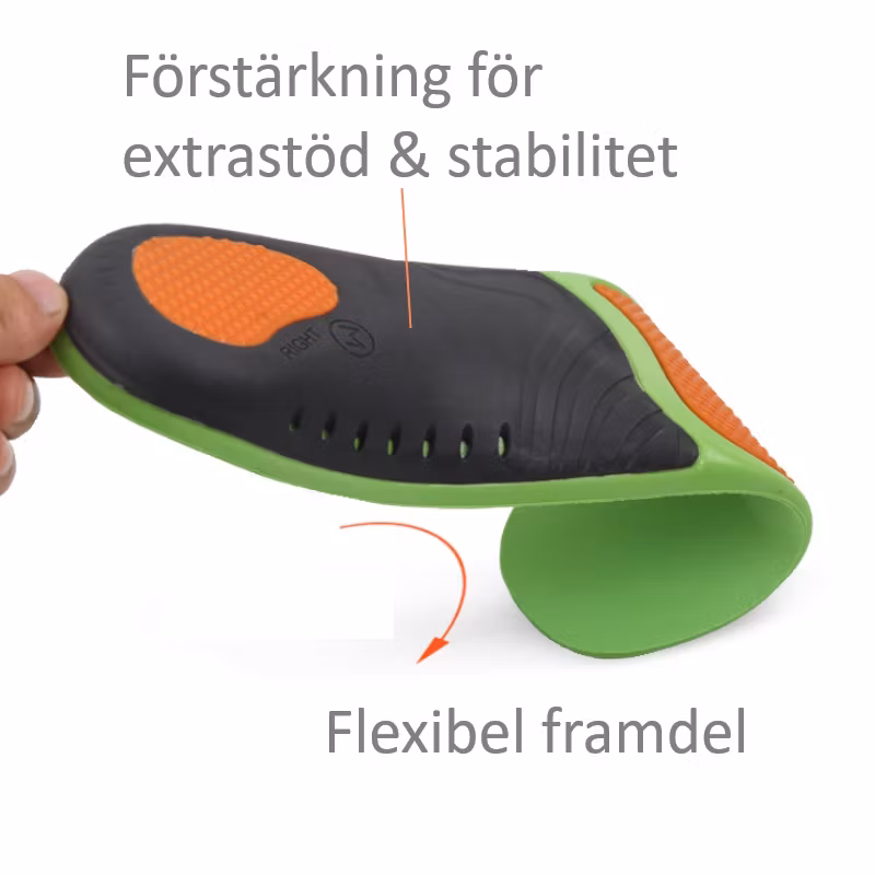 Skoinlägg Aktiv Komfort, stötdämpning, stabilisering, fotvalvsstöd