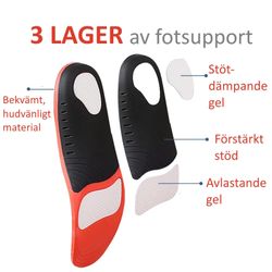 Skoinlägg Sport, fotvalvsstöd, stabilisering, stötdämpning
