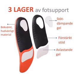 Skoinlägg Sport, fotvalvsstöd, stabilisering, stötdämpning