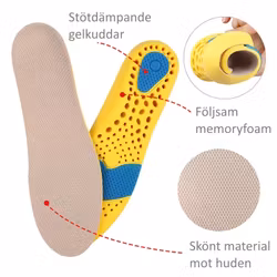 Skoinlägg Komfort, memoryfoam, stötdämpning för häl & framfot