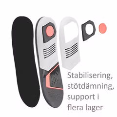 Skoinlägg Ultra Sport, stabilisering, stötdämpning, avlastning