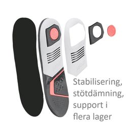 Skoinlägg Ultra Sport, stabilisering, stötdämpning, avlastning