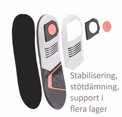Skoinlägg Ultra Sport, stabilisering, stötdämpning, avlastning
