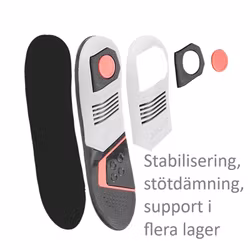 Skoinlägg Ultra Sport, stabilisering, stötdämpning, avlastning