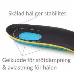 Skoinlägg, stötdämpande gel under hälen
