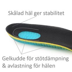 Skoinlägg, stötdämpande gel under hälen