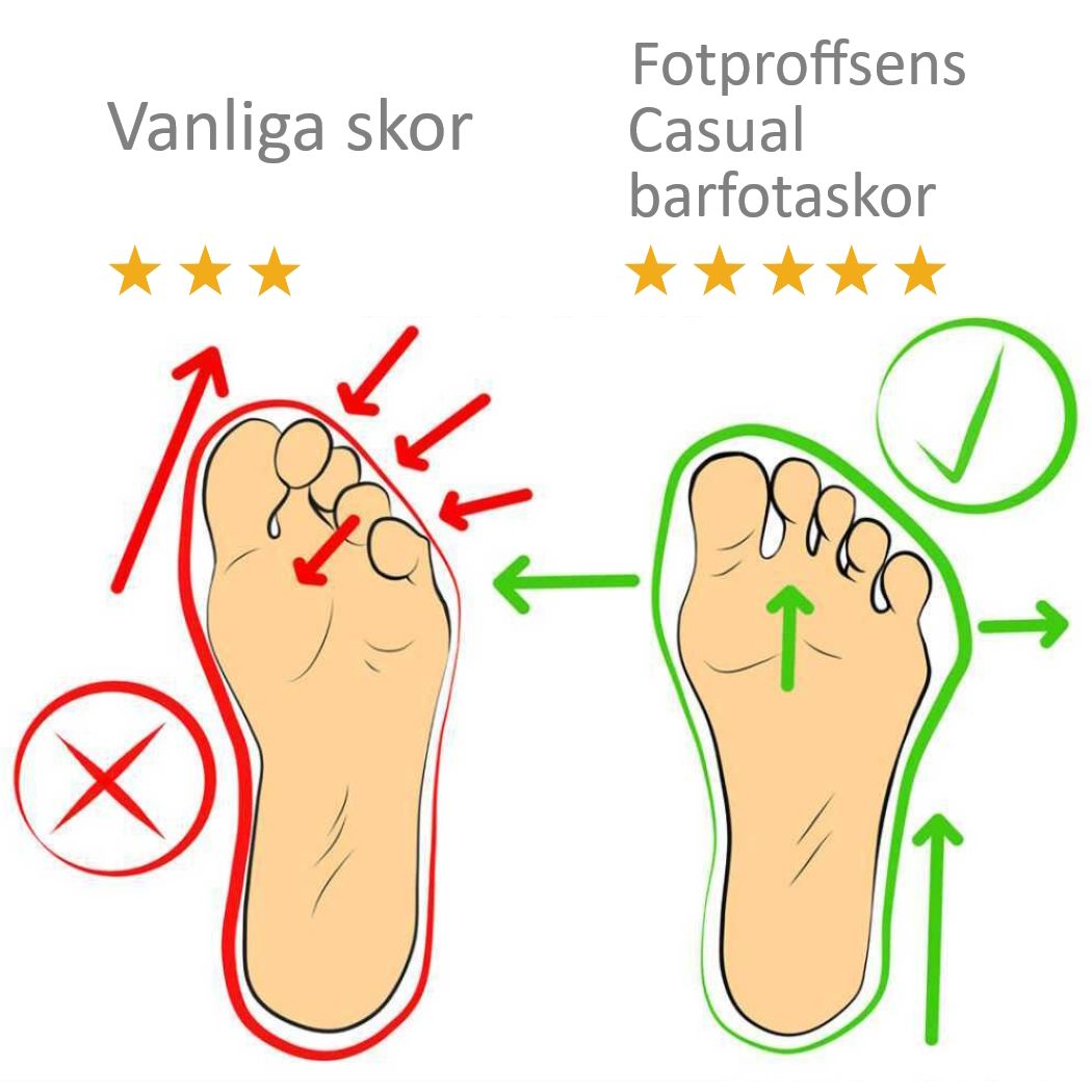 Barfotaskor Casual ROSA
