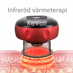 Revolt iCup elektrisk koppningsmassage