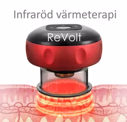 Revolt iCup elektrisk koppningsmassage
