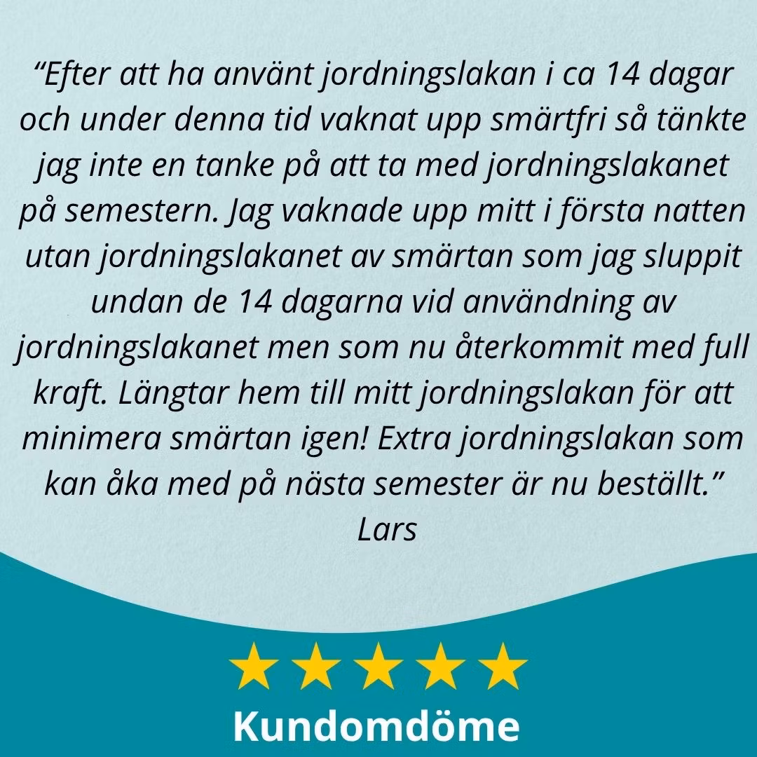 Grounding Set 1 - Jordningslakan + Matta