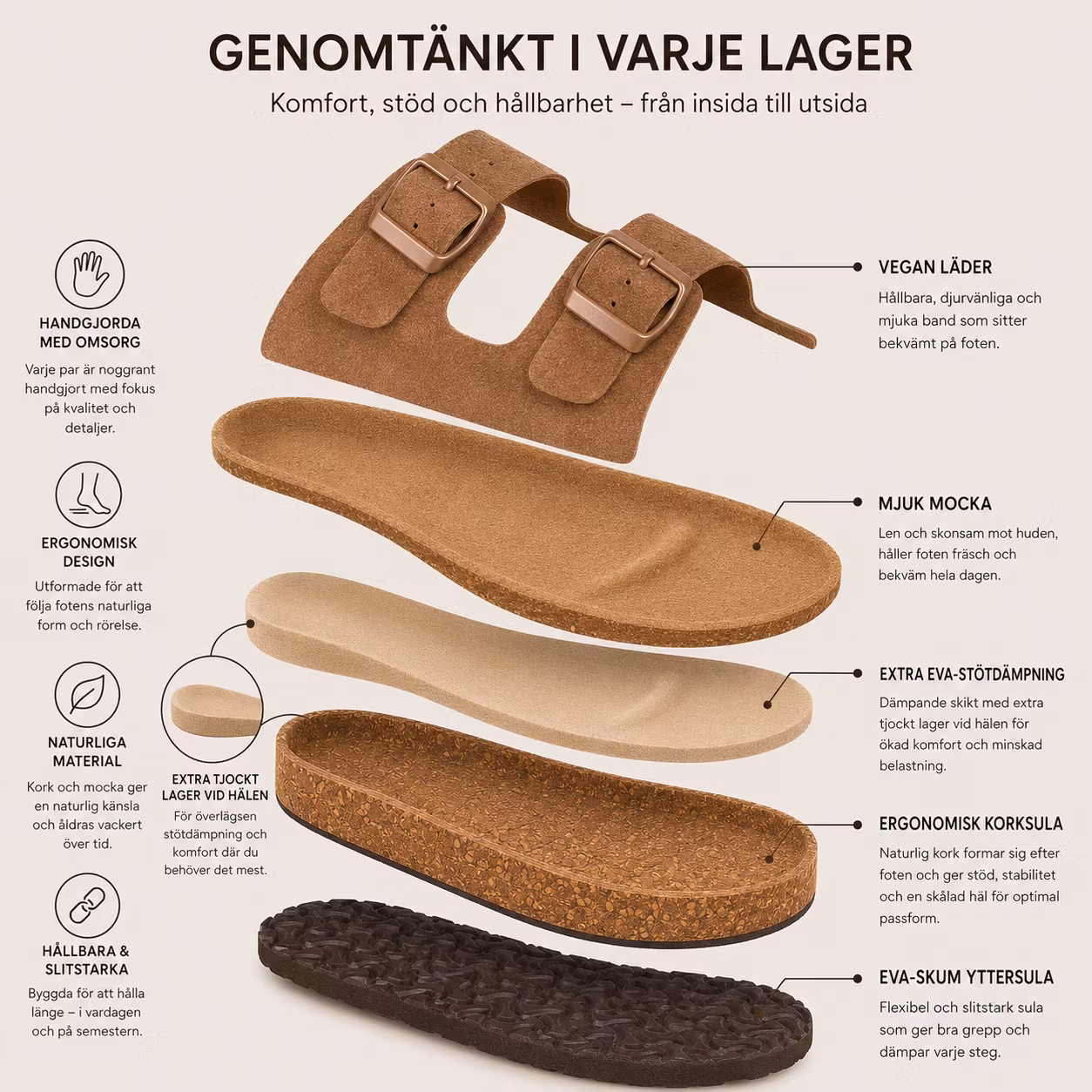 Biosandaler fotriktig korksula dam, tofflor med korksula, ergonomisk form brun