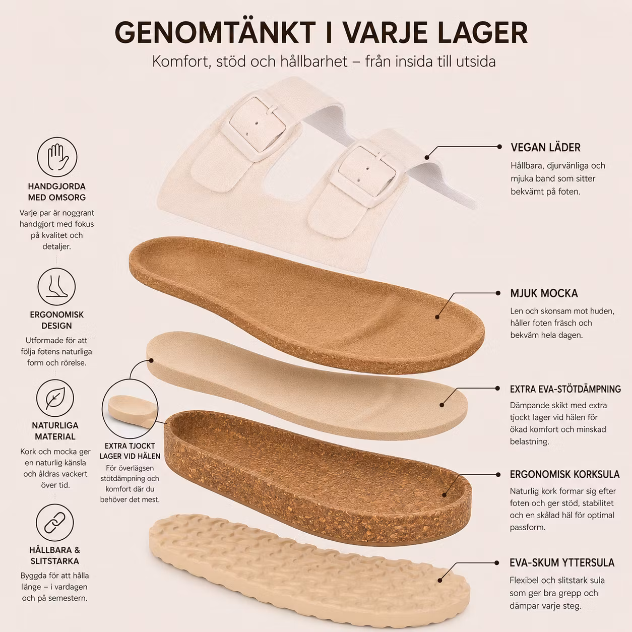 Biosandaler fotriktig korksula, tofflor med korksula, ergonomisk form naturvit dam