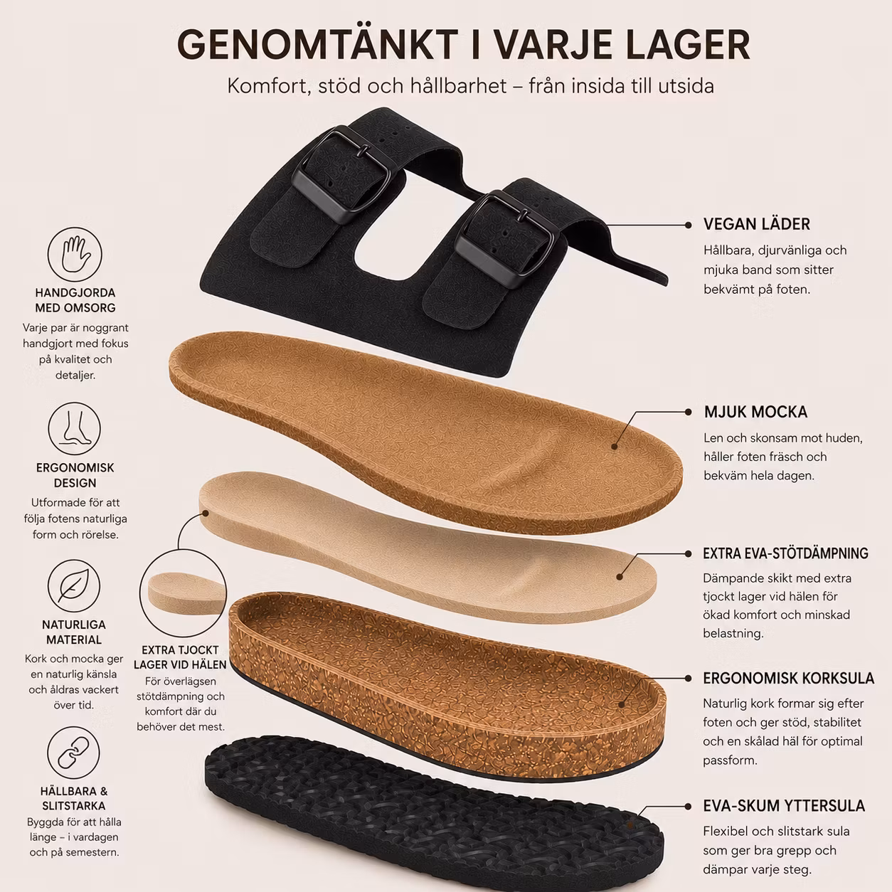 Biosandaler fotriktig korksula Herr, tofflor med korksula, ergonomisk form svart