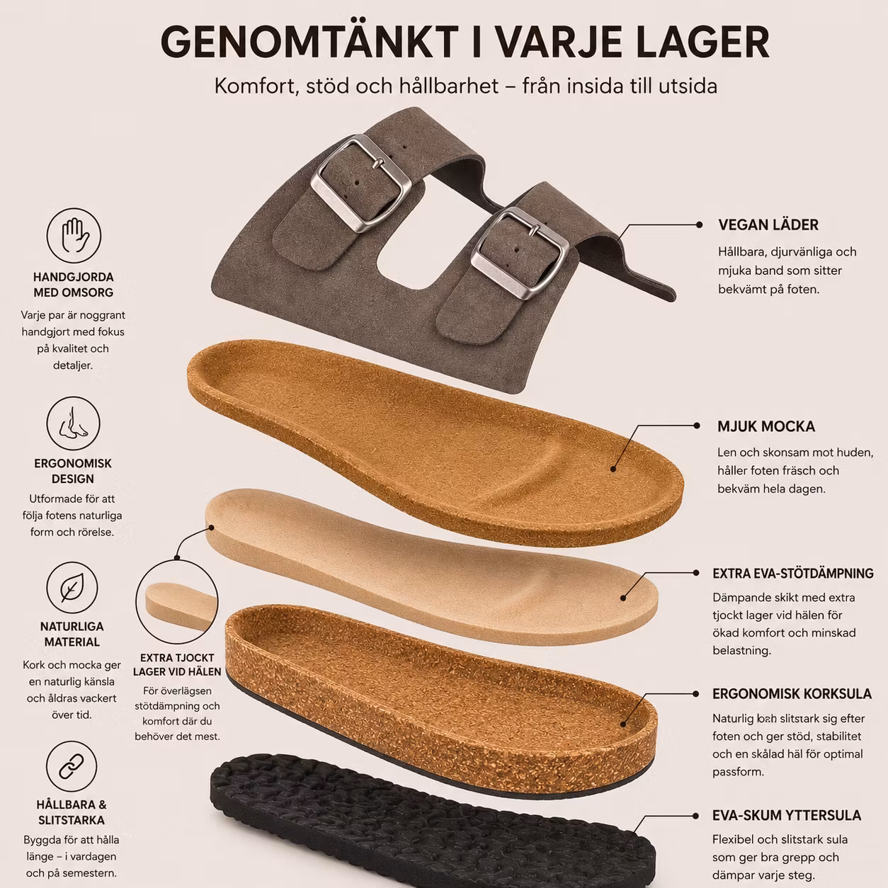 Biosandaler fotriktig korksula Herr, tofflor med korksula, ergonomisk form grå