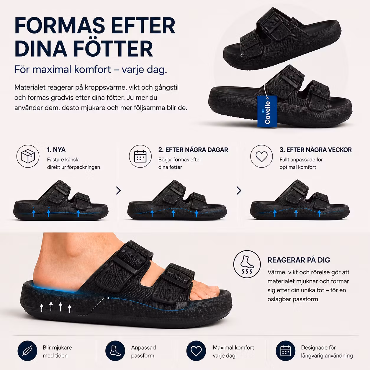 Cavelle Premium Justerbara Cloud Tofflor SVART – mjuka & stötdämpande, unisex, herr, dam, innetoflor, utetofflor
