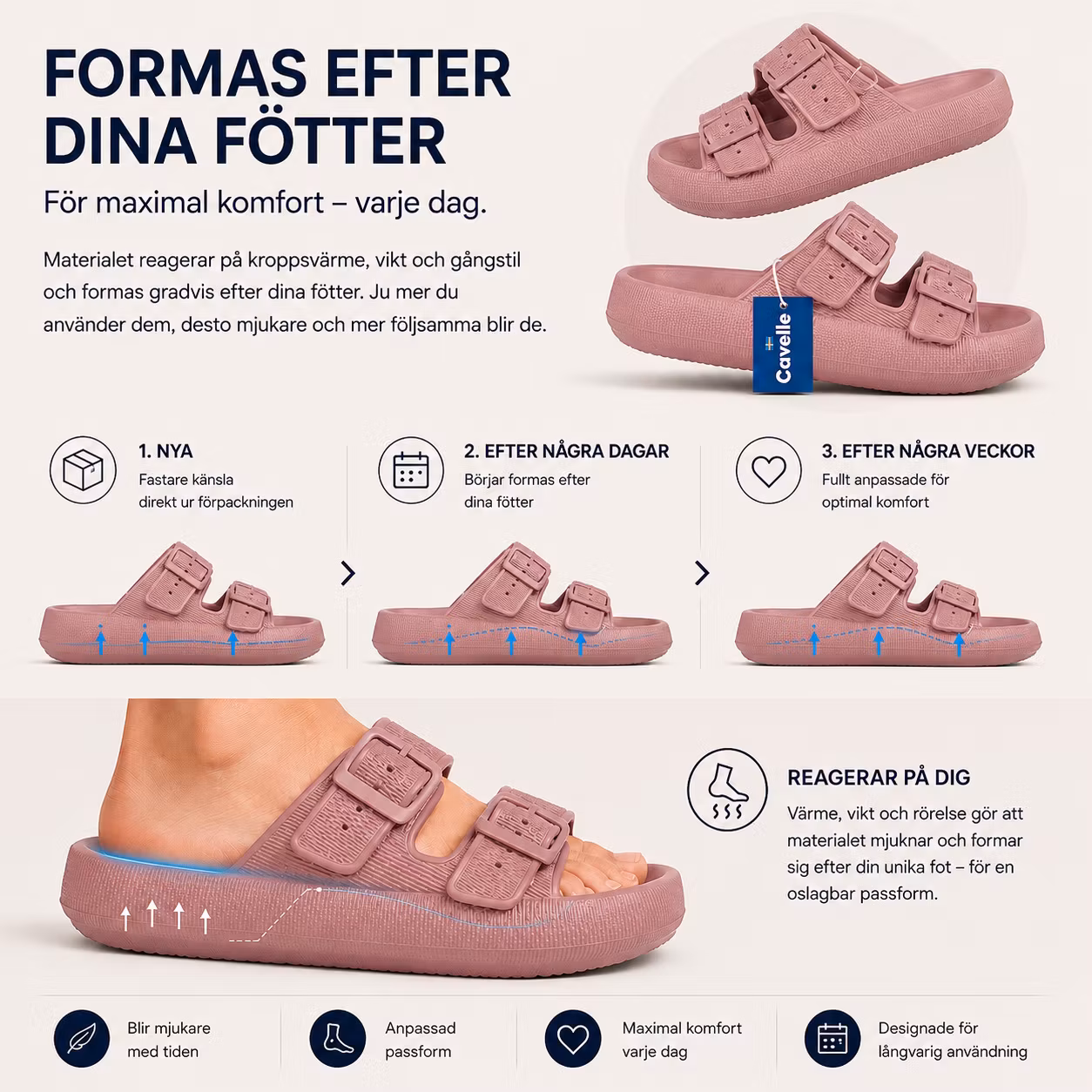 Cavelle Premium Justerbara Cloud Tofflor BLUSH – mjuka & stötdämpande dam