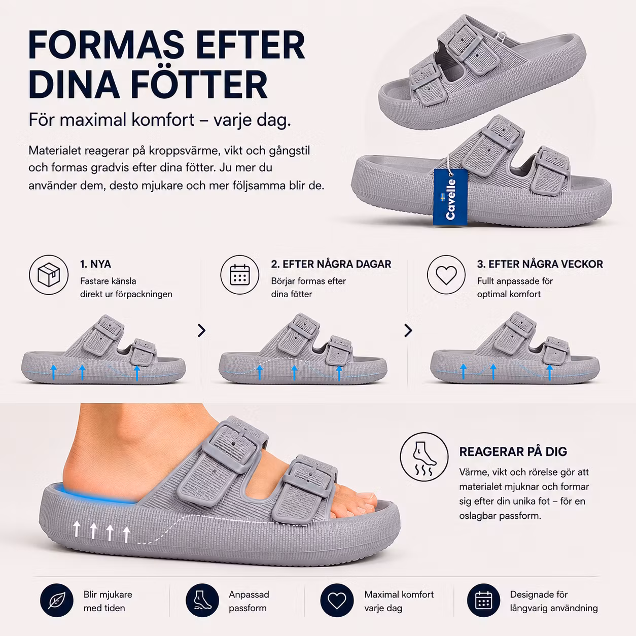 Cavelle Premium Justerbara Cloud Tofflor MÖRKGRÅ - mjuka & stötdämpande, unisex, herr, dam