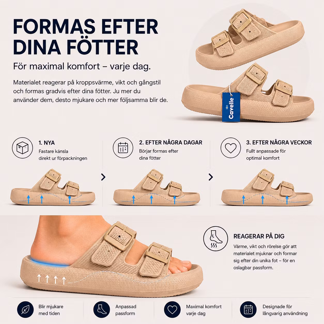 Cavelle Premium Justerbara Cloud Tofflor KHAKI – mjuka & stötdämpande, unisex, herr, dam