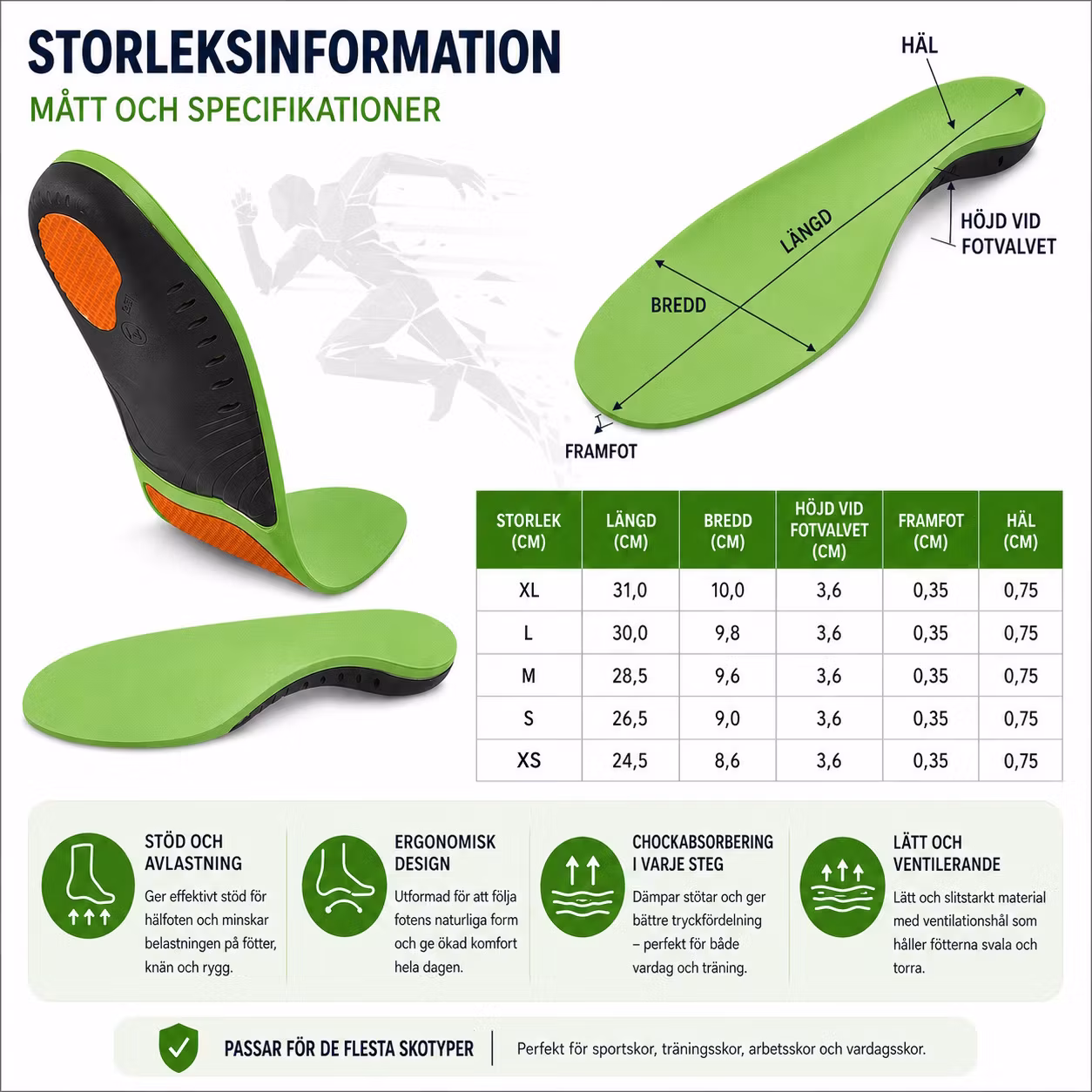 Skoinlägg Aktiv Komfort, stötdämpning, stabilisering, fotvalvsstöd, pronation