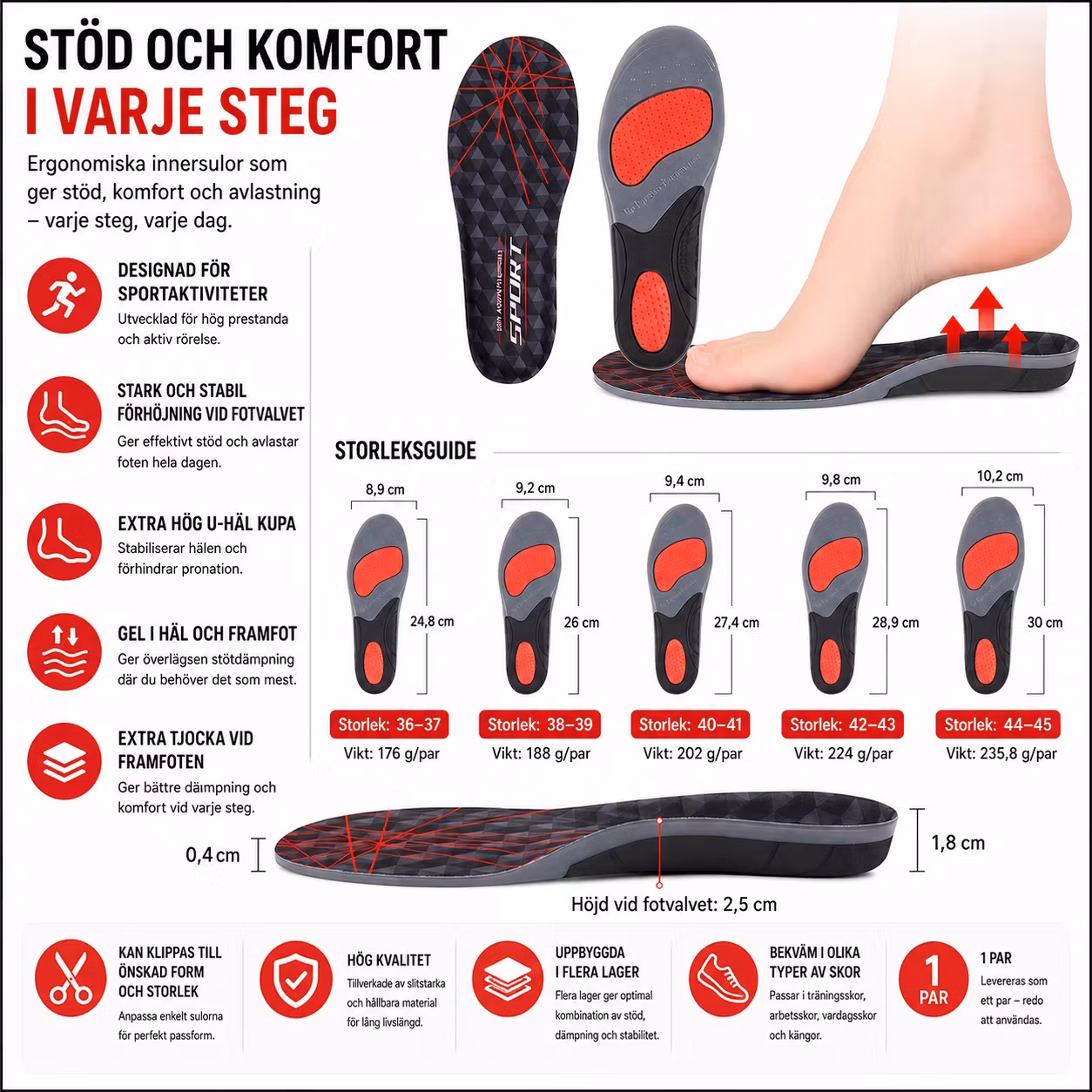 Skoinlägg Sport, gel, stabilisering, stötdämpning, fotvalvsstöd, pronation