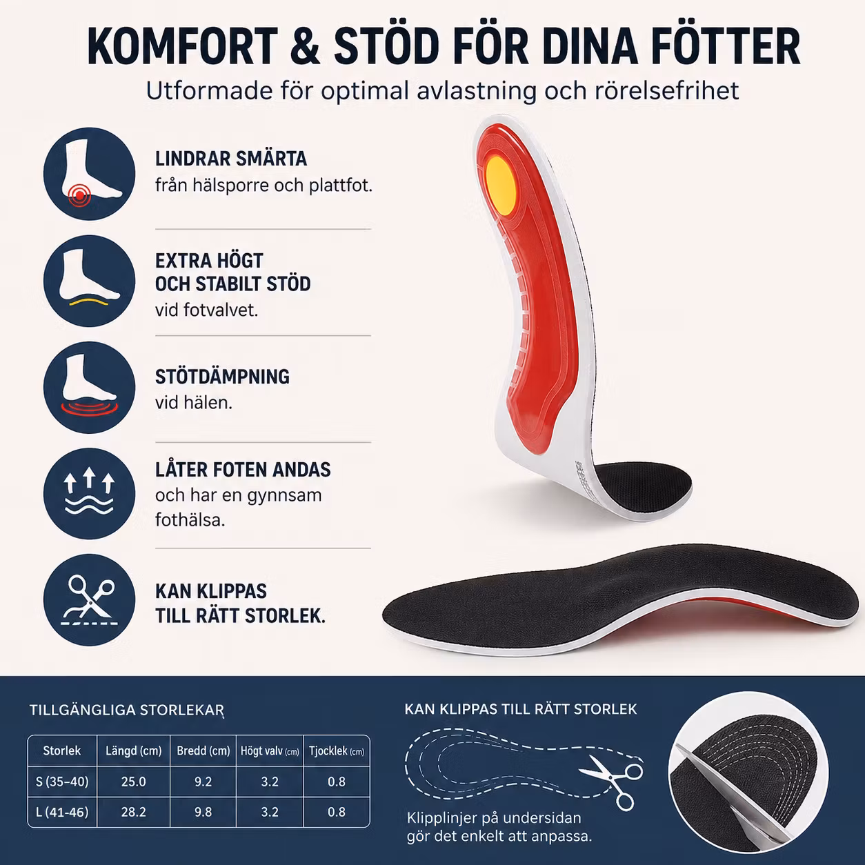 Skoinlägg mot pronation & hälsmärta, hålfot, högt fotvalv, plattfot