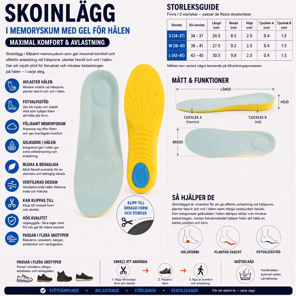 Skoinlägg, memoryskum, hälkudde, stötdämpning, andningsbar