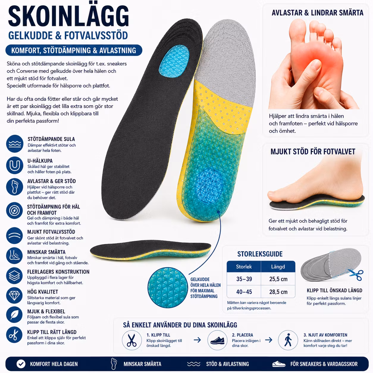 Skoinlägg, stötdämpande gel under hälen