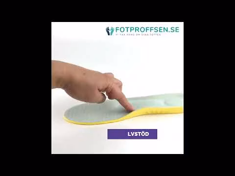 Skoinlägg, memoryskum, hälkudde, stötdämpning, andningsbar