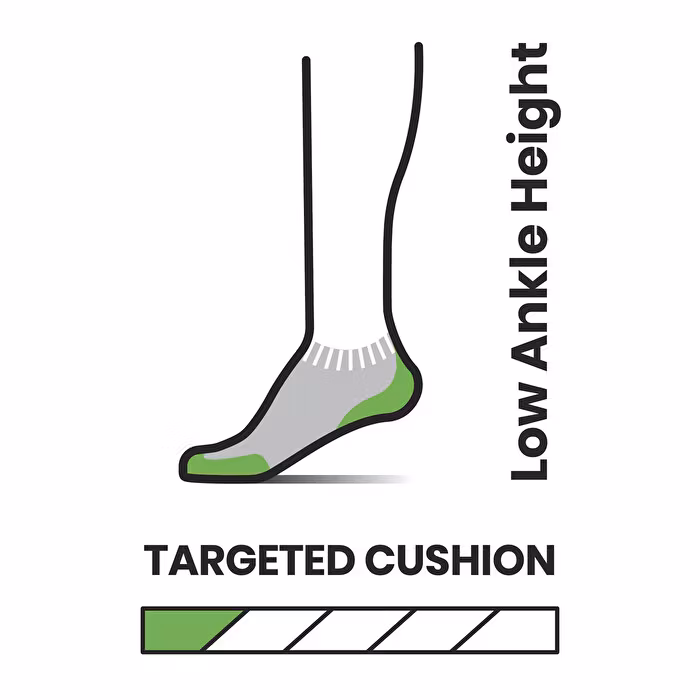 Smartwool Run Targeted Cushion Low Ankle (Dam) - Black