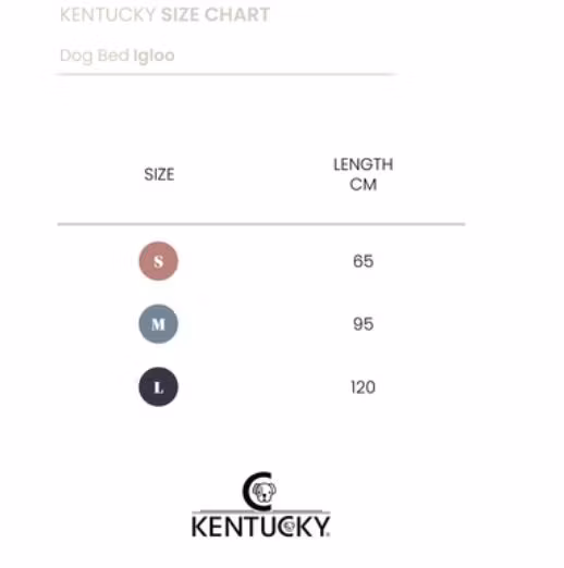 Kentucky Hundsäng Igloo