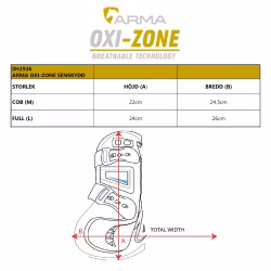 ARMA OXI-ZONE SENSKYDD