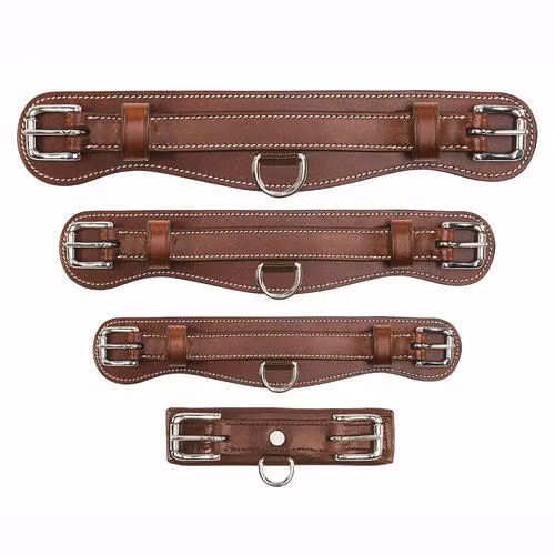 Källquist Bukgjord till Tömkörningsgjord