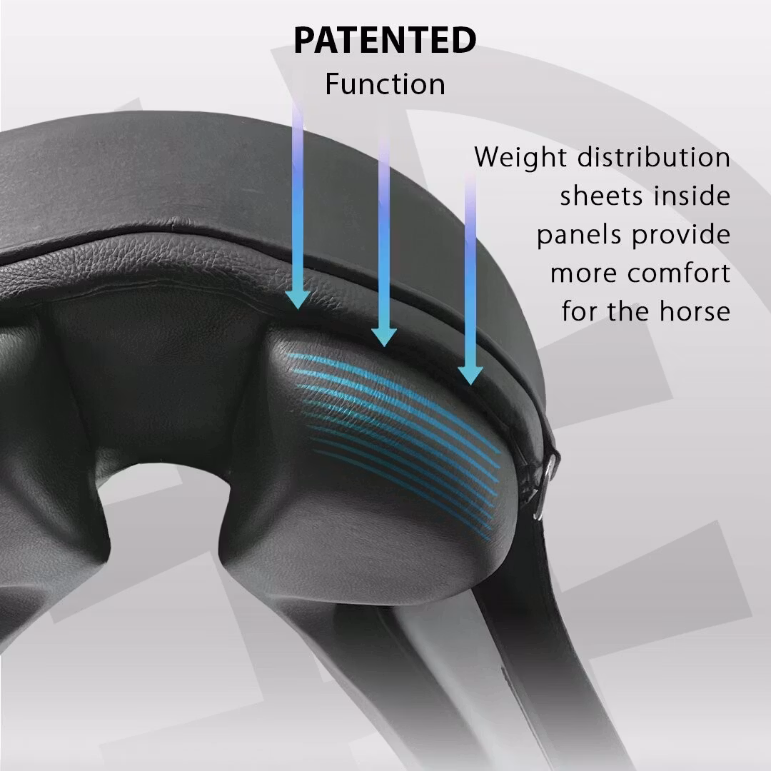 Hybrid Pad