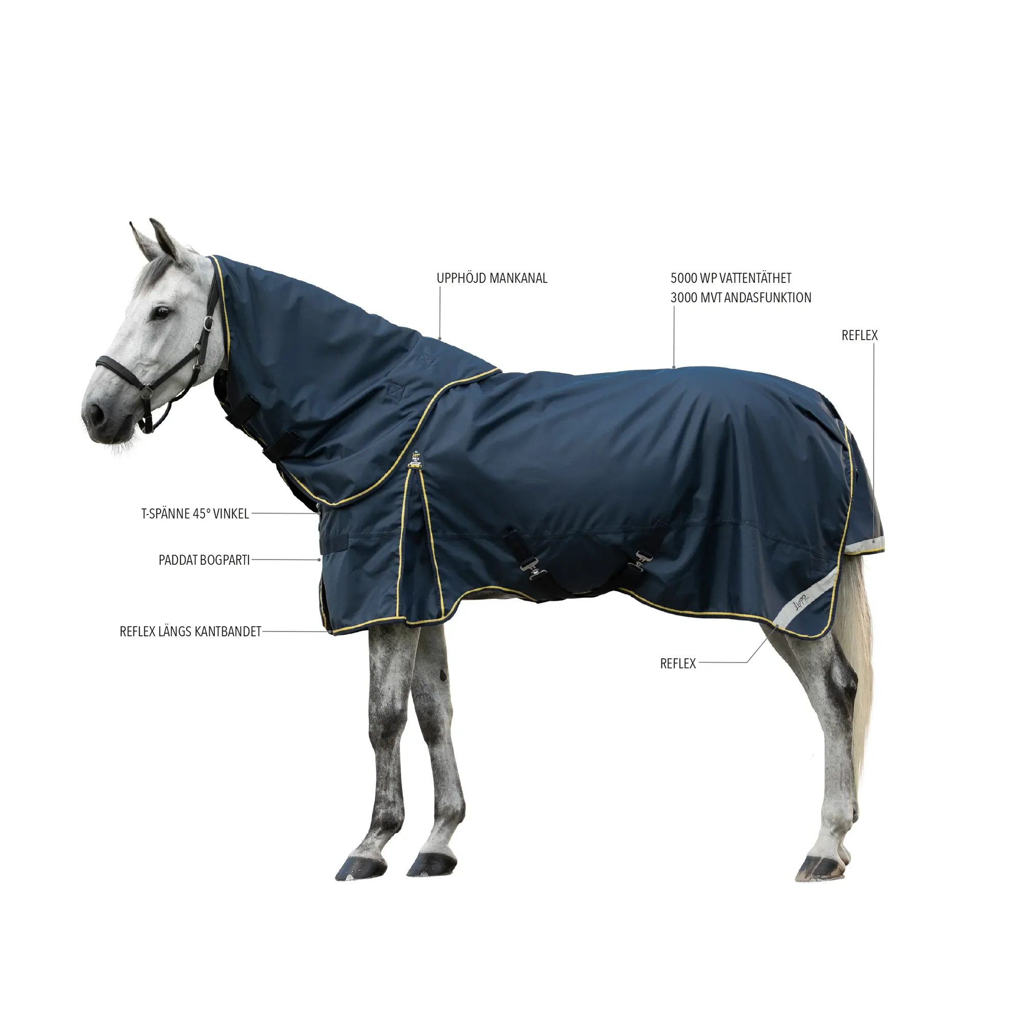 Lippo PRO Outdoor NYHET !