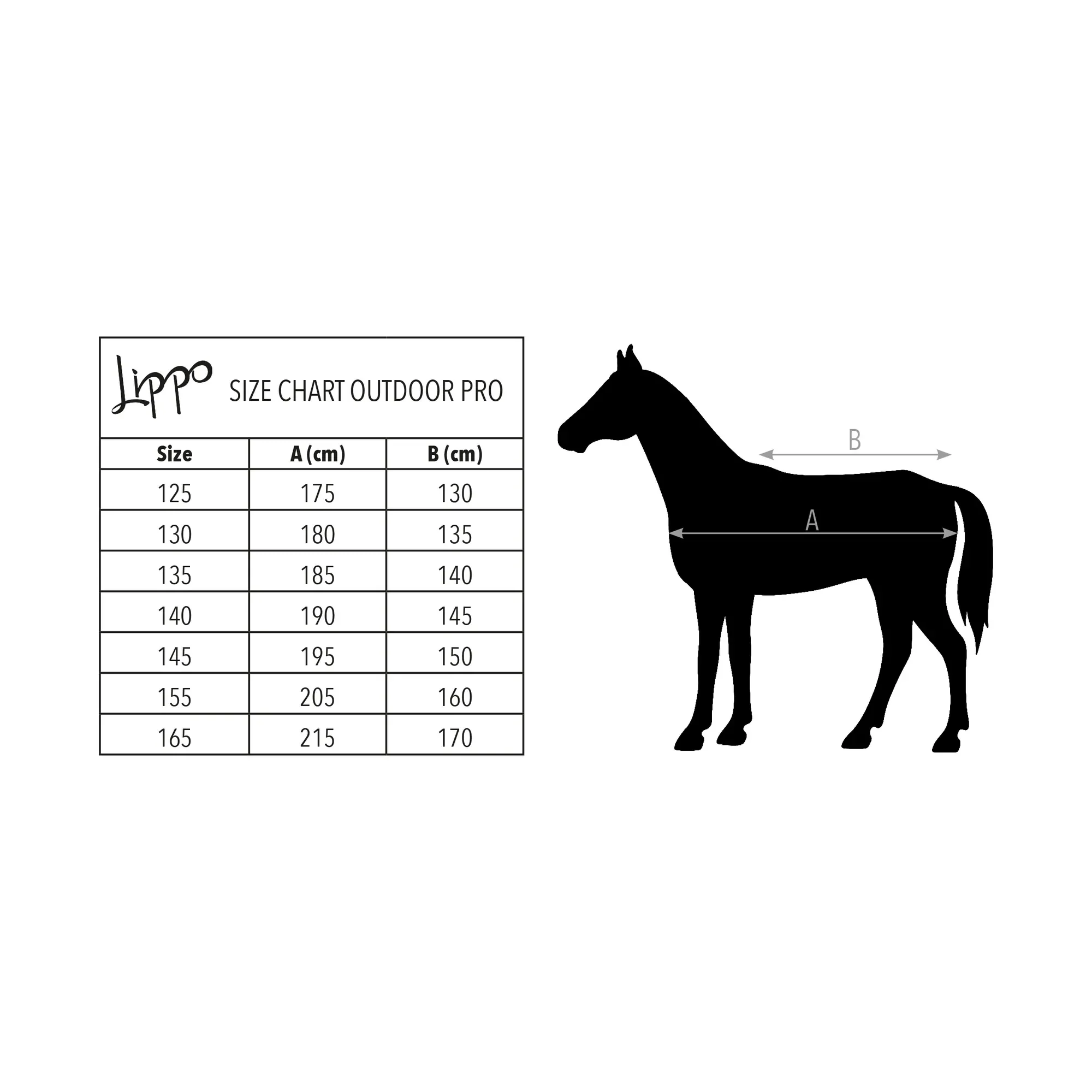 Lippo PRO Outdoor NYHET !