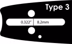 Motorsågssvärd Premium Cut 15" .325" .050"/1.3mm (för Husqvarna)