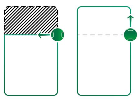 Robot Area Blocker